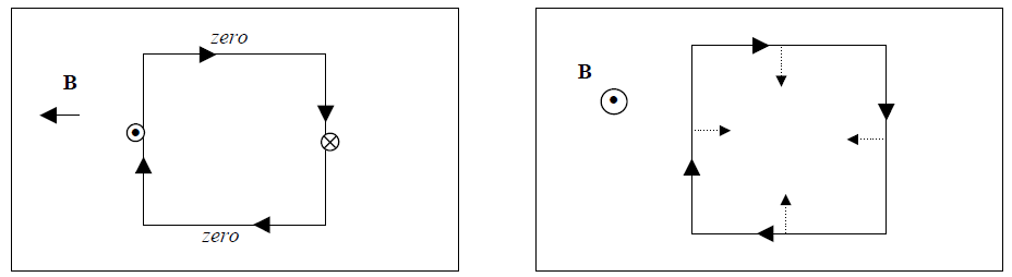 MagneticForcesFigure10.png