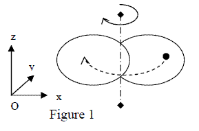 Figure1.gif