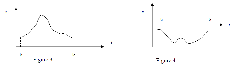 Figure34.gif