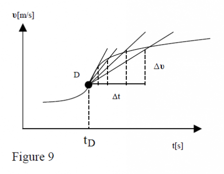 Basic Concepts KIN 9.png