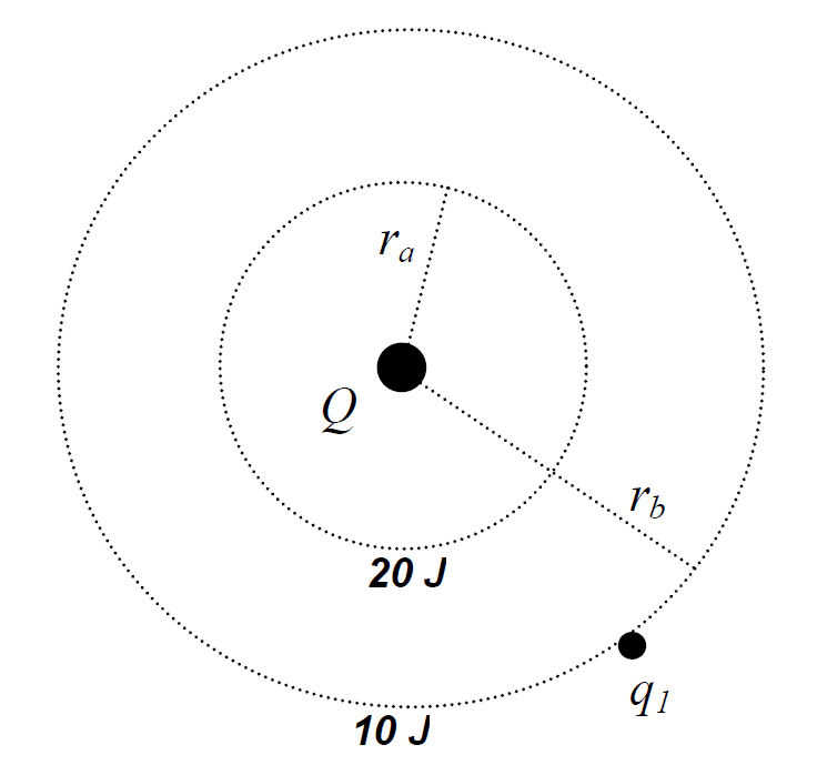 ElectricPotentialFigure2.png