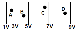 ElectricPotentialFigure8.png