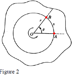 Figure2.gif