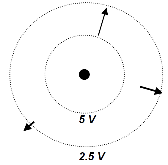 ElectricPotentialFigure4.png