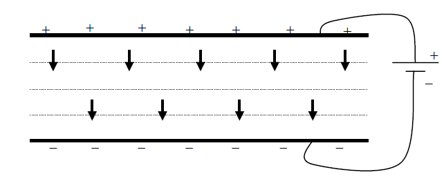 ElectricPotentialFigure7.png