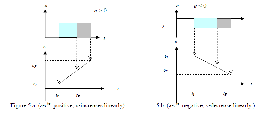 Figure5.gif