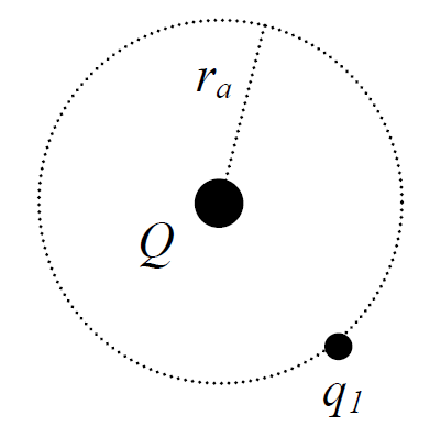 ElectricPotentialFigure1.png