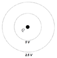 ElectricPotentialFigure3.png