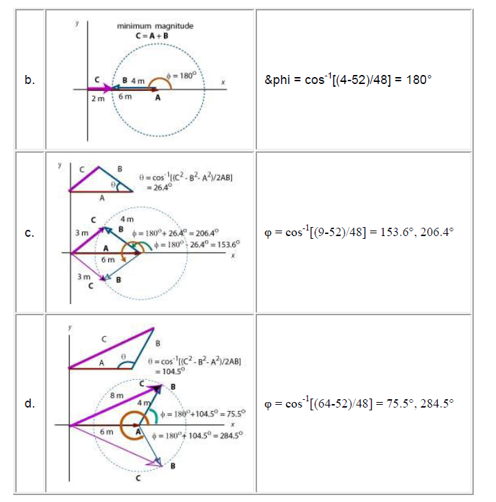 Vectors Ex2 Sol b.png