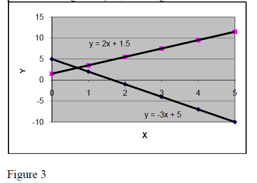 Kreshnik Measuremment Fig 3.png