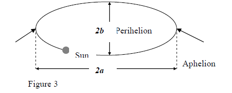 Kreshnik N Univ Grav Fig3.png