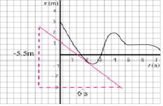 Ex Graph xt 4 c.png