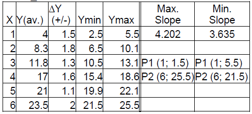 Uncertainties Table 1.png