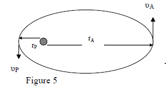 Kreshnik N Univ Grav Fig5.png