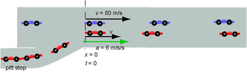 Eq of Motion EX 3.png