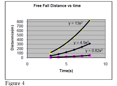 Kreshnik Measuremment Fig 4.png