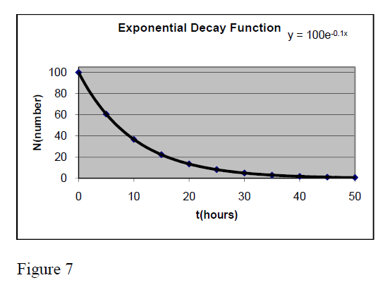 Kreshnik Measuremment Fig 7.png