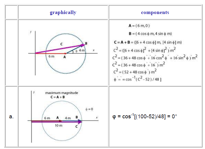 Vectors Ex2 Sol.png