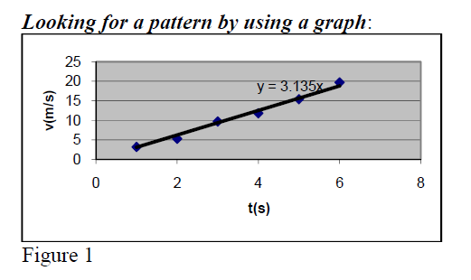 Kreshnik Measuremment Fig 1.png