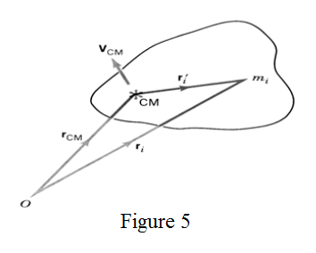 Kreshnik Inertia Fig5.png