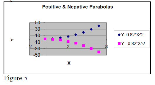 Kreshnik Measuremment Fig 5.png