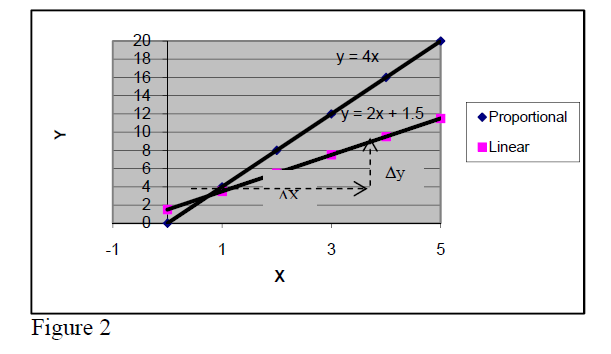 Kreshnik Measuremment Fig 2.png