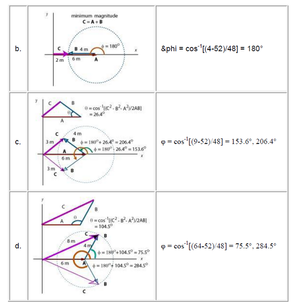 File:Vectors Ex2 Sol b.png
