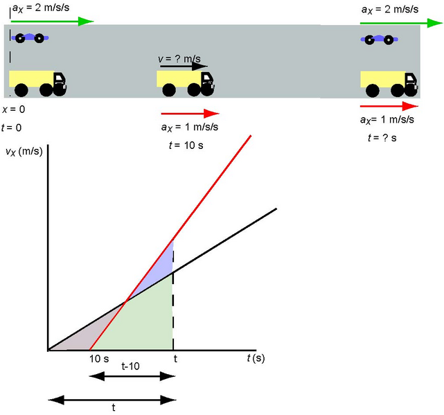 File:Eq of Motion EX 7.png