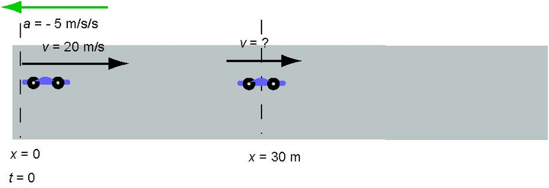 File:Eq of Motion EX 4.png